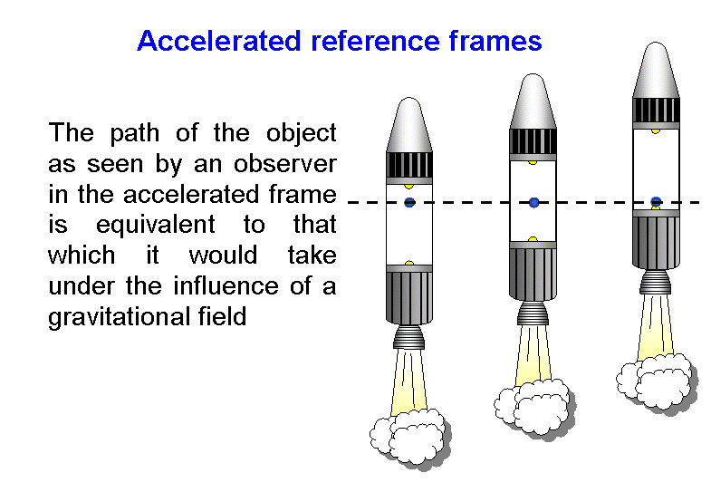 Schoolphysics Welcome 